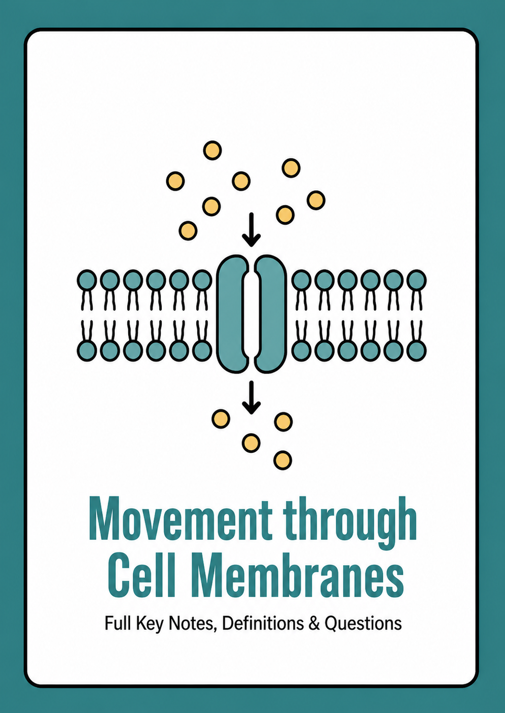 Chapter 18 - Movement through Cell Membranes cover