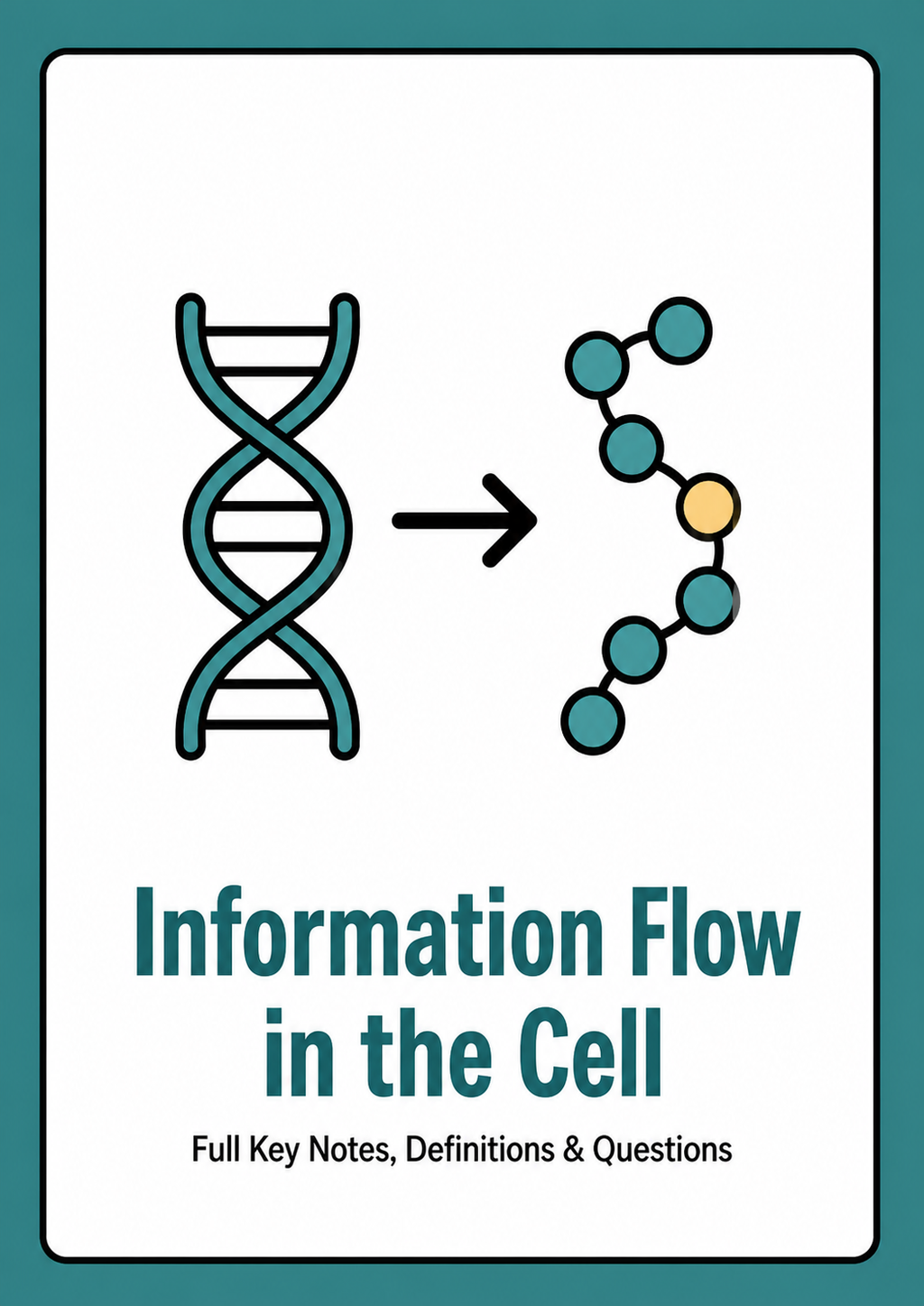 Chapter 24 - Information Flow in the Cell cover