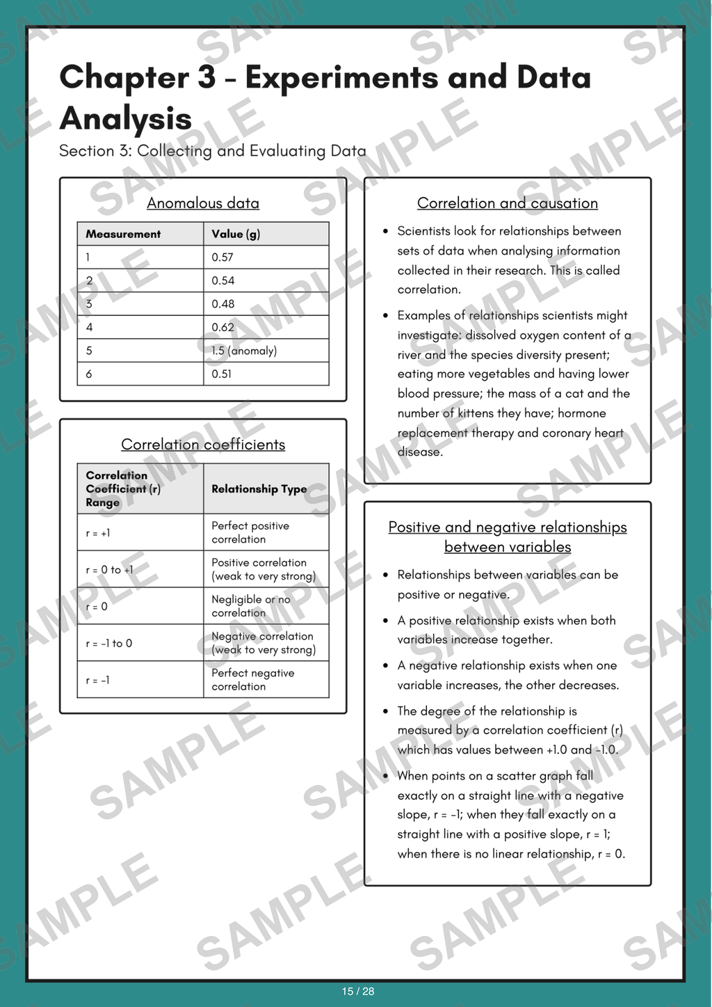 Chapter 3 - Experiments and Data Analysis sample page