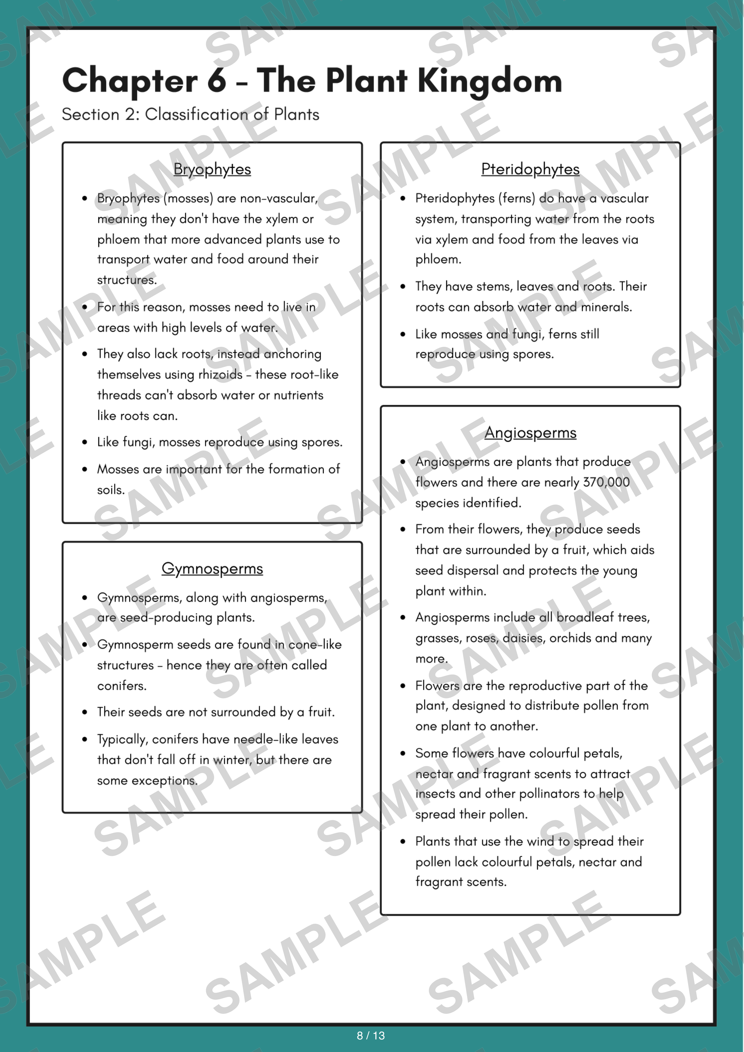 Chapter 06 - The Plant Kingdom — H1 Notes