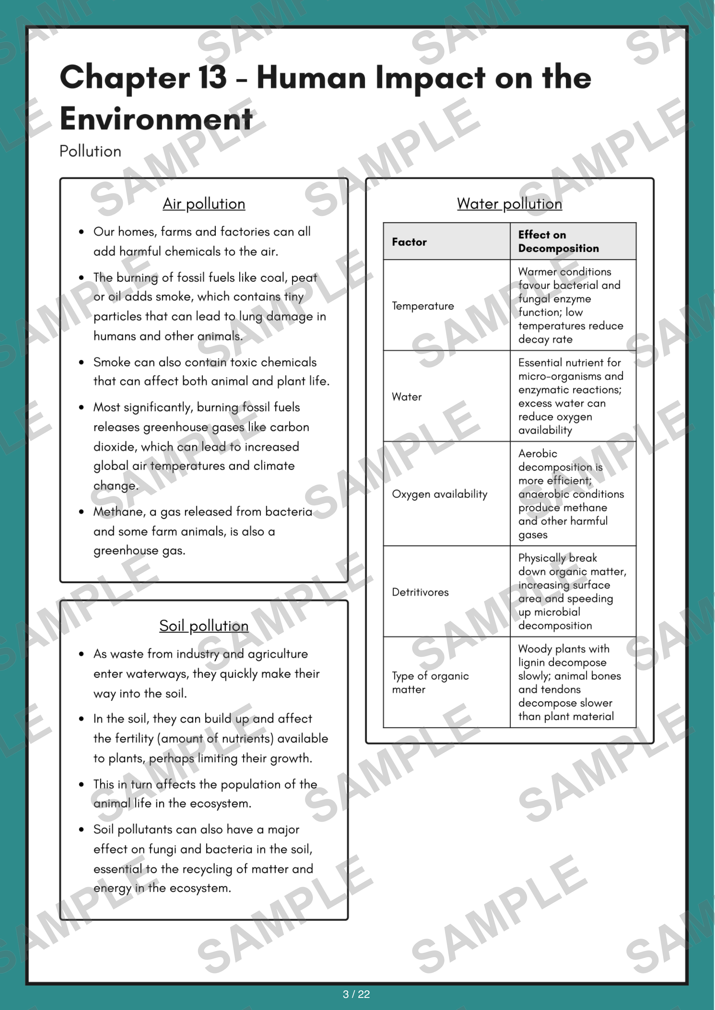 Chapter 13 - Human Impact on the Environment — H1 Notes