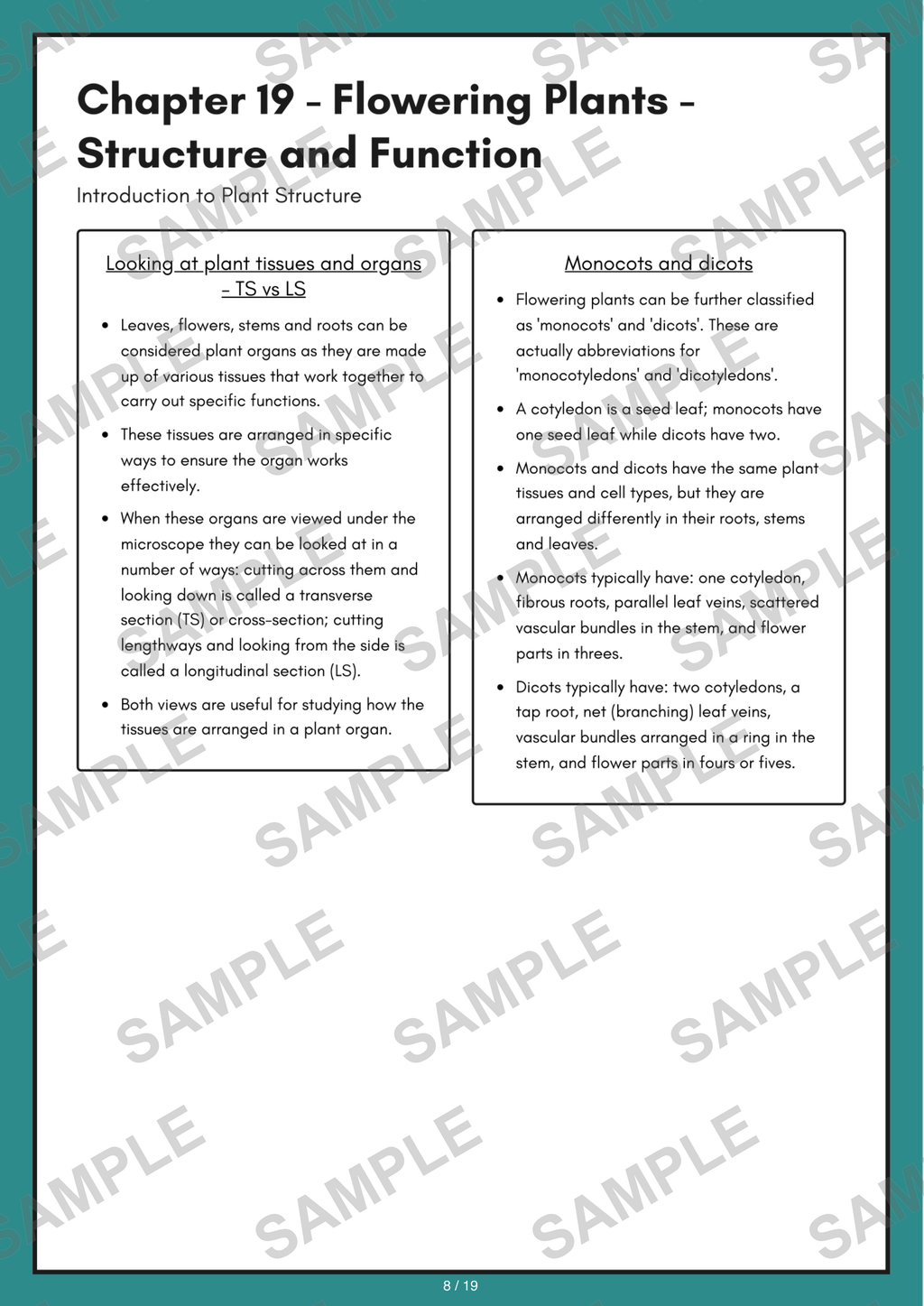 Chapter 19 - Flowering Plants - Structure and Function sample page