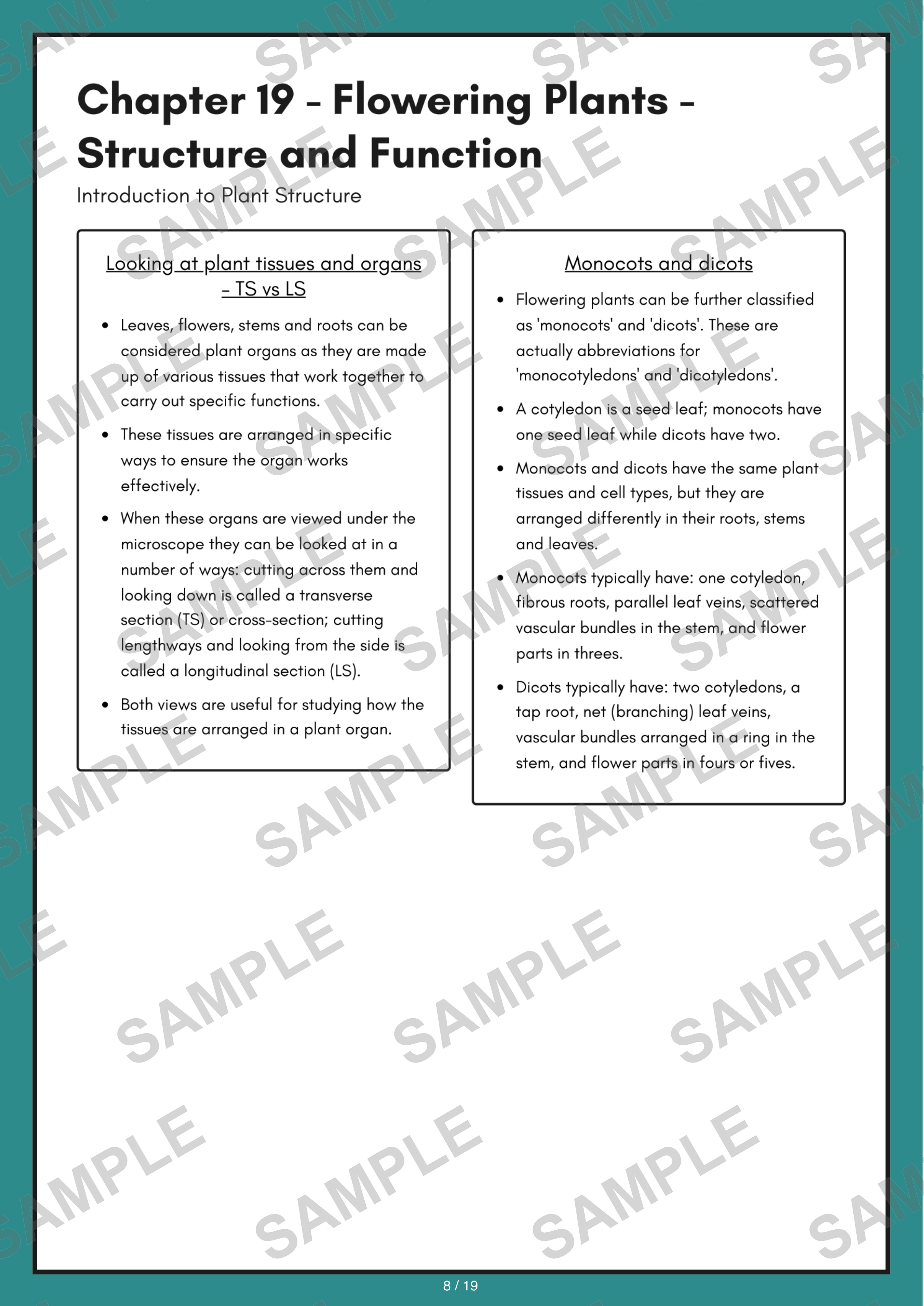 Chapter 19 - Flowering Plants - Structure and Function sample page
