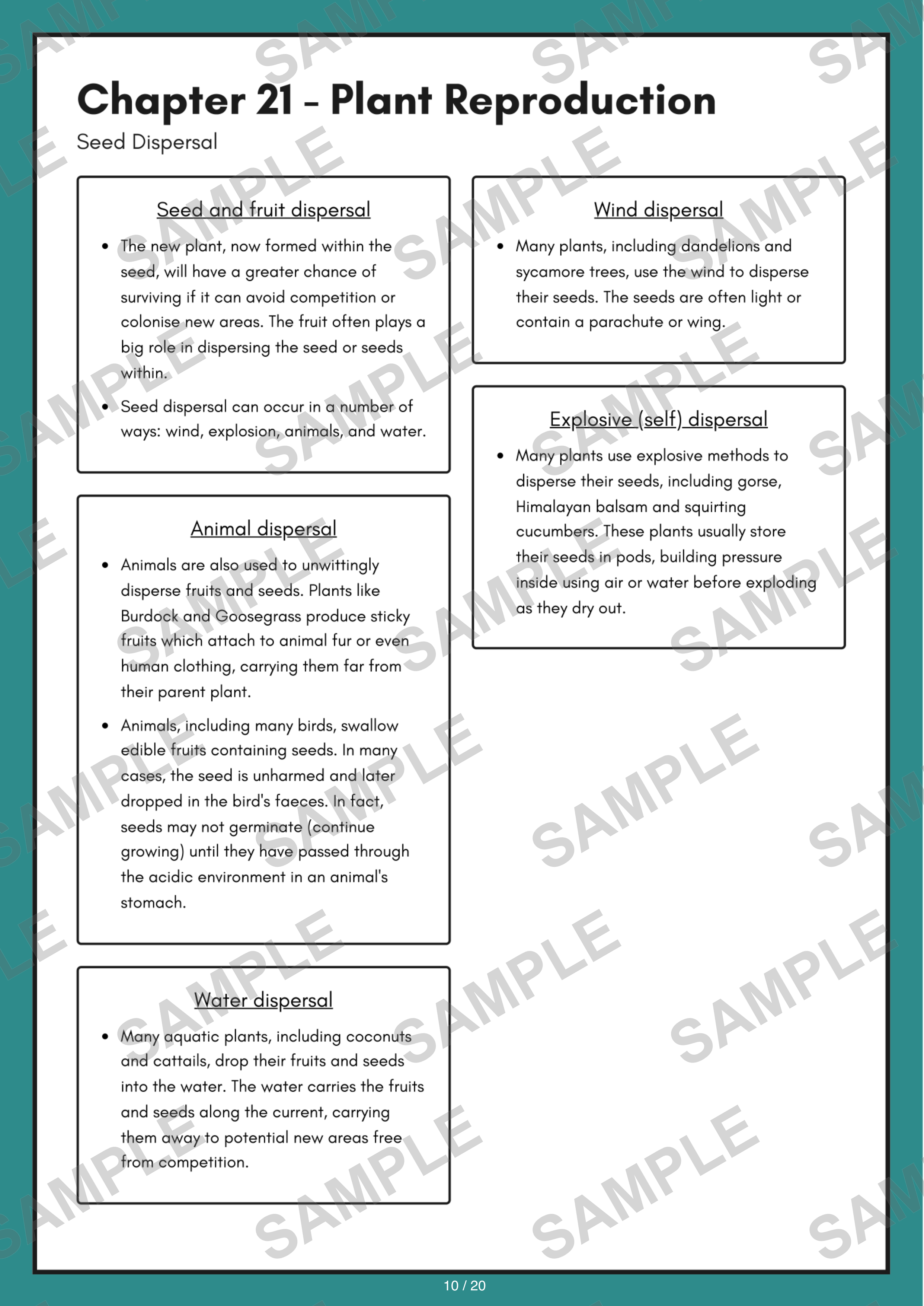 Chapter 21 - Plant Reproduction sample page