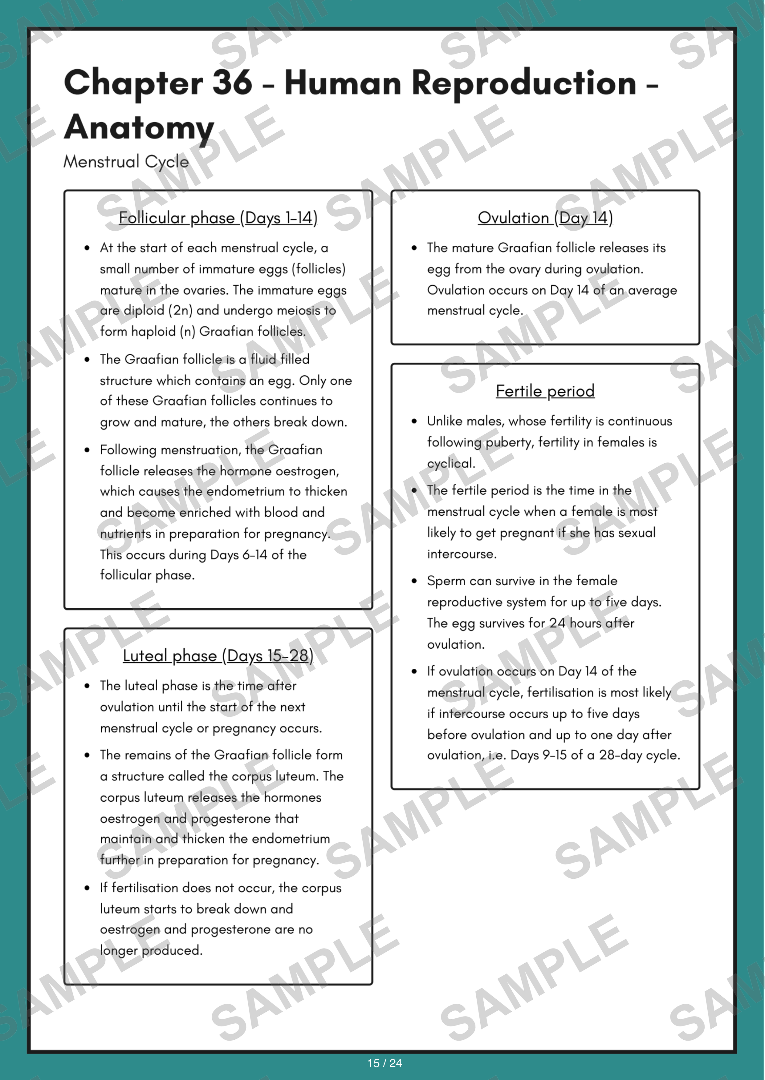 Chapter 36 - Human Reproduction - Anatomy sample page