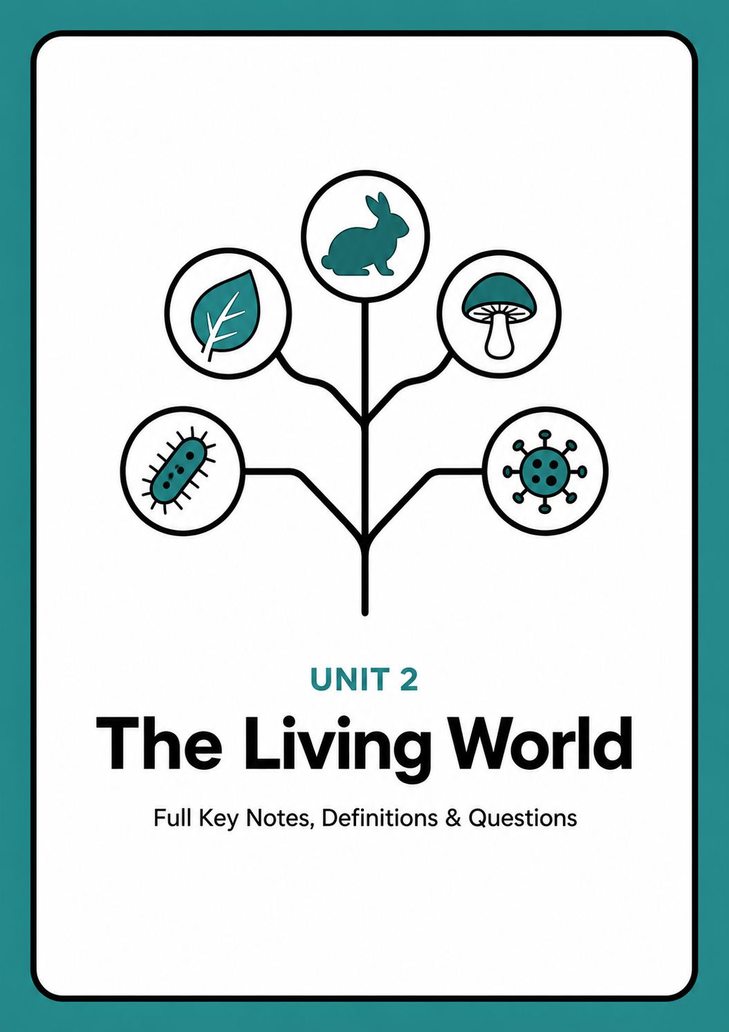 Bundle: Unit 02 - The Living World — H1 Notes