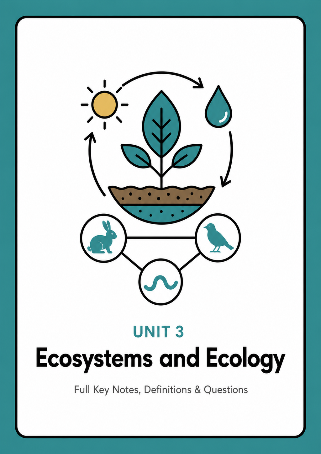 Bundle: Unit 03 - Ecosystems and Ecology — H1 Notes