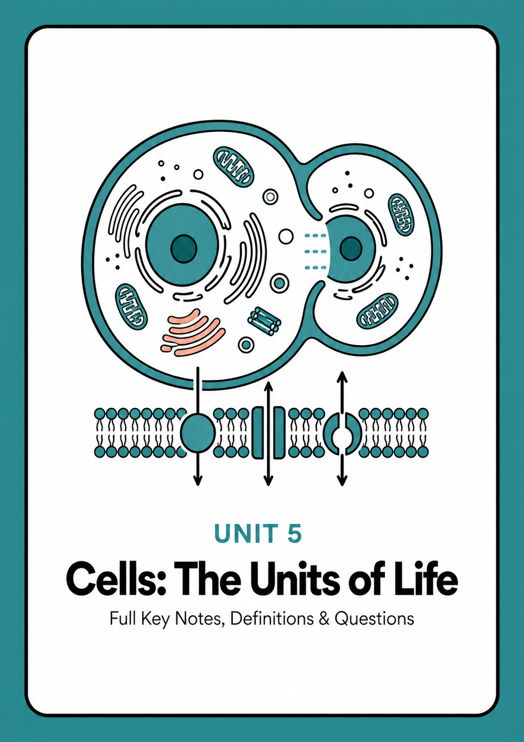 Unit 5 - Cells - The Units of Life