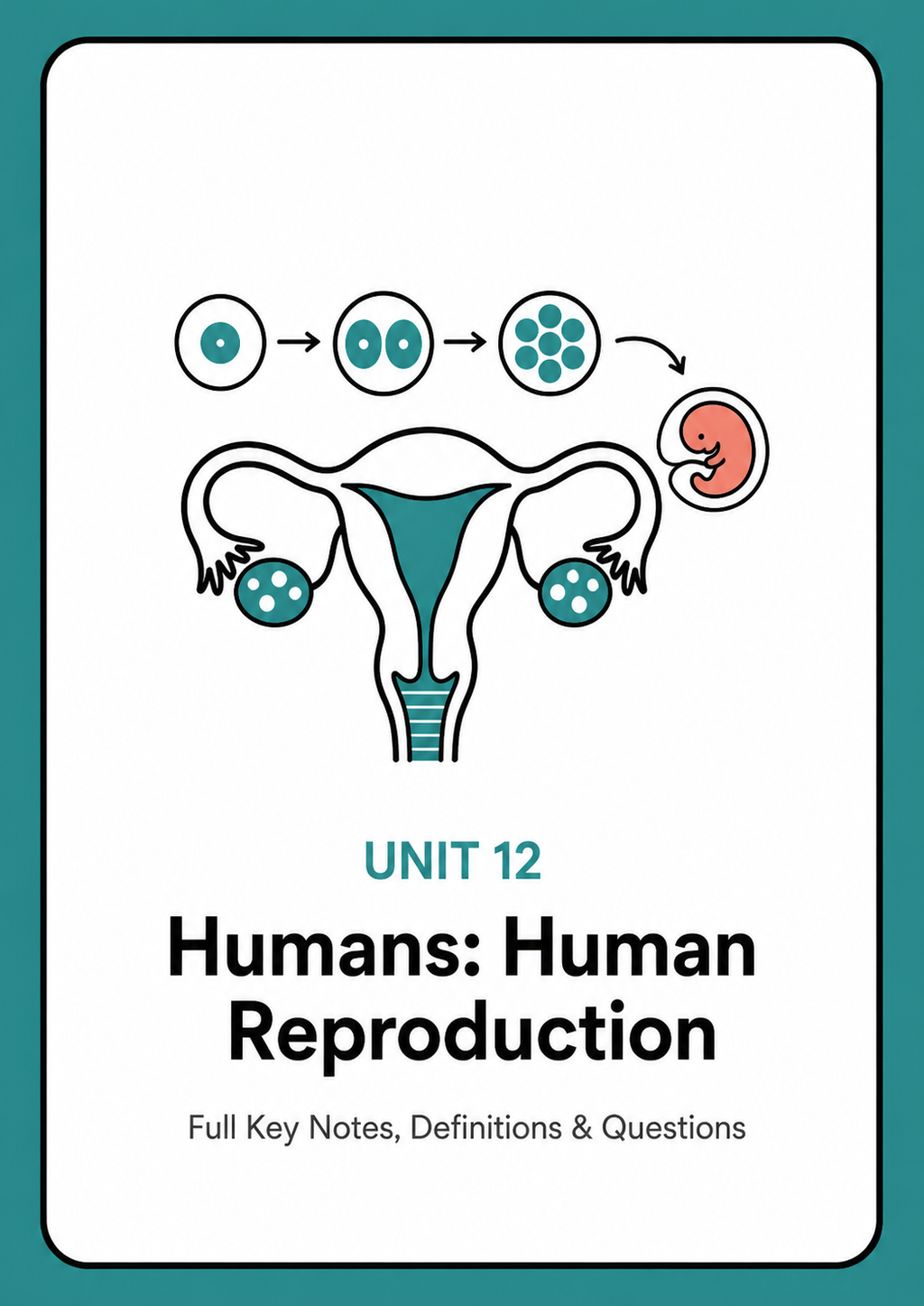 Unit 12 - Humans - Human Reproduction